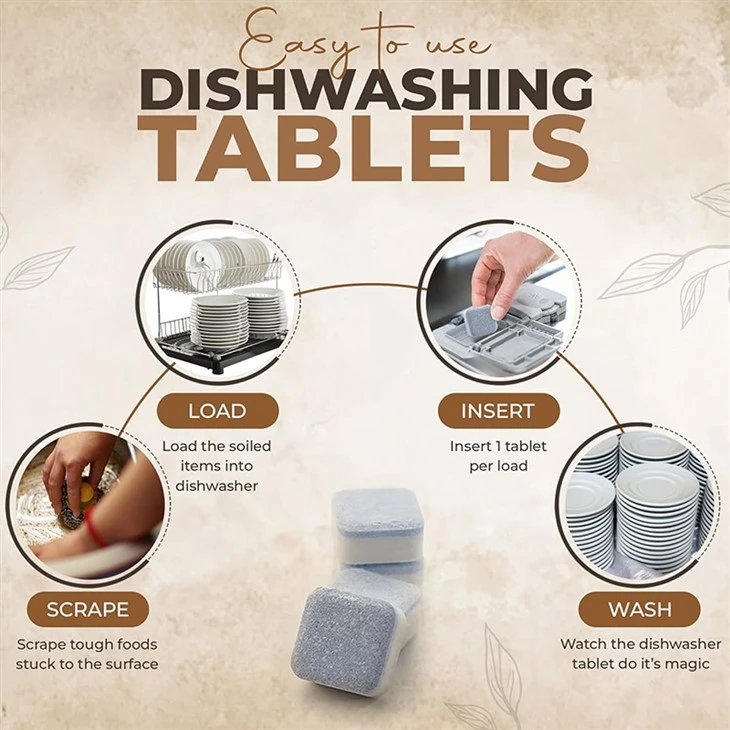 Environmental Dishwasher Tablets