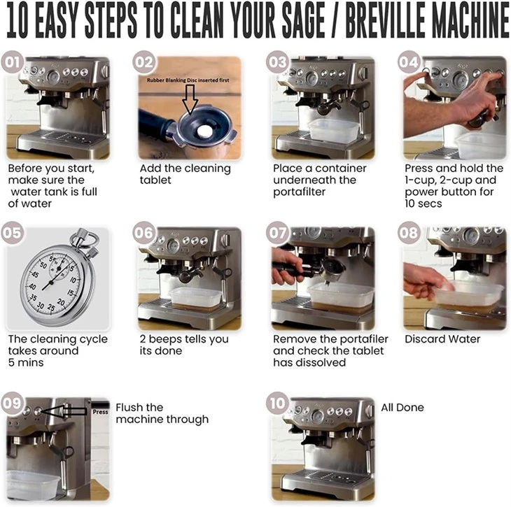 Sage Cleaning Tablets