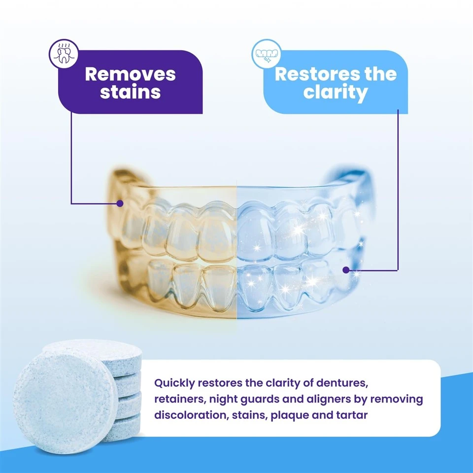 Dishwasher Tablets 3 in 1